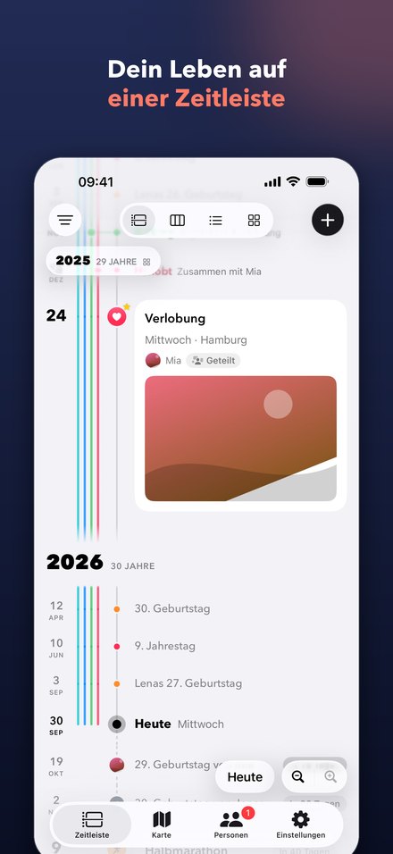 Dein Leben auf einer Zeitleiste